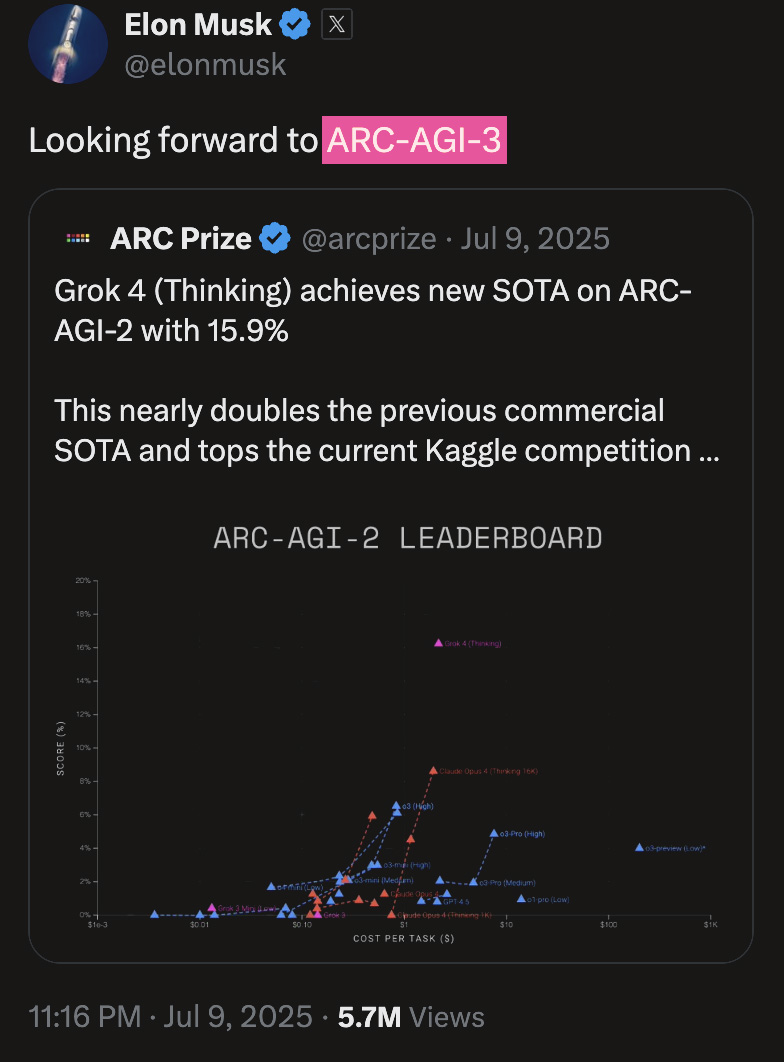 Screenshot of a tweet from Elon Musk about ARC Prize